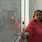 Первый Совет директоров Ассоциации «ЛУАН» в 2019 году