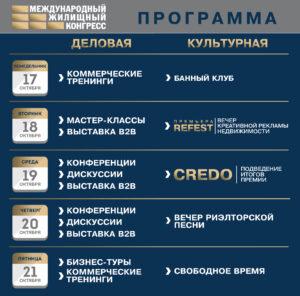 Международный жилищный конгресс приглашает профессионалов сферы недвижимости в Москву